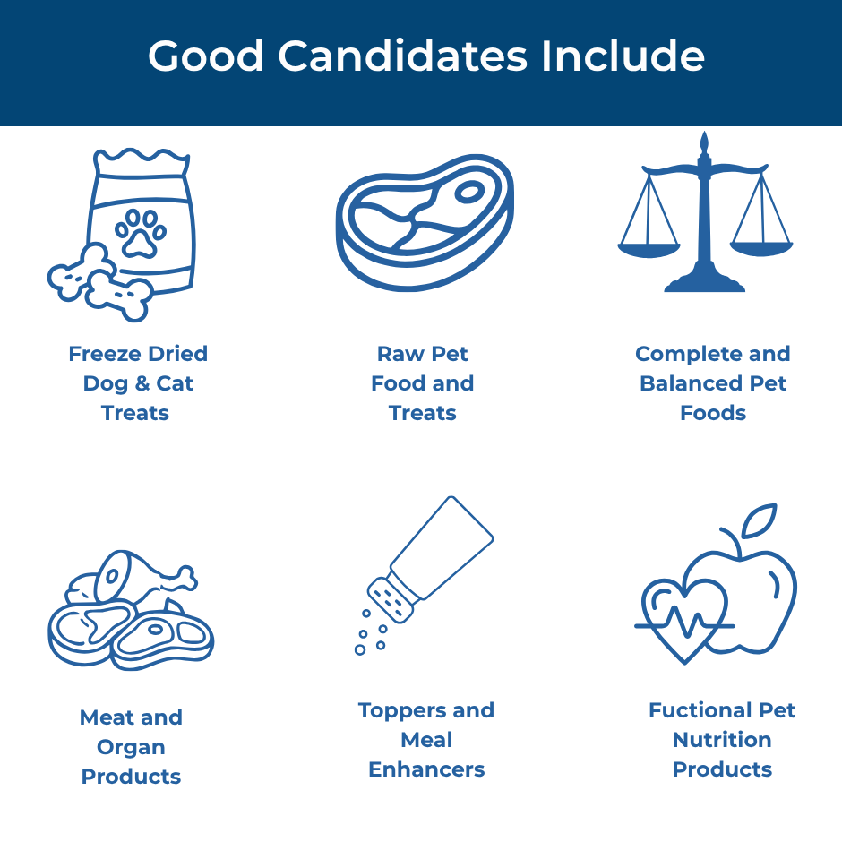 Dog treats, raw, balanced foods, toppers Dog treats, raw, balanced foods, toppers